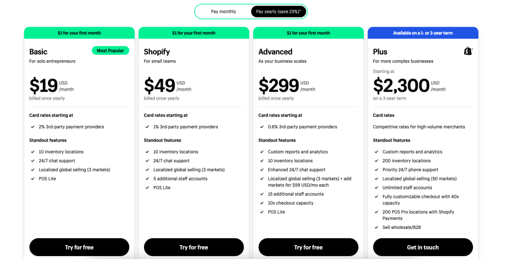 Shopify plan with price